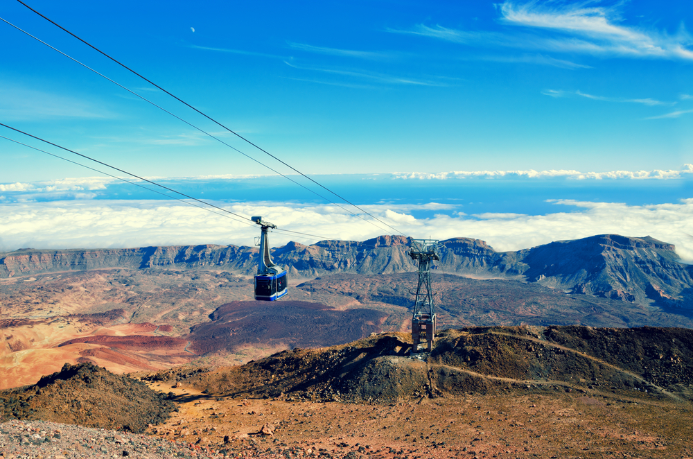 Teleférico del Teide Teleférico del Teide