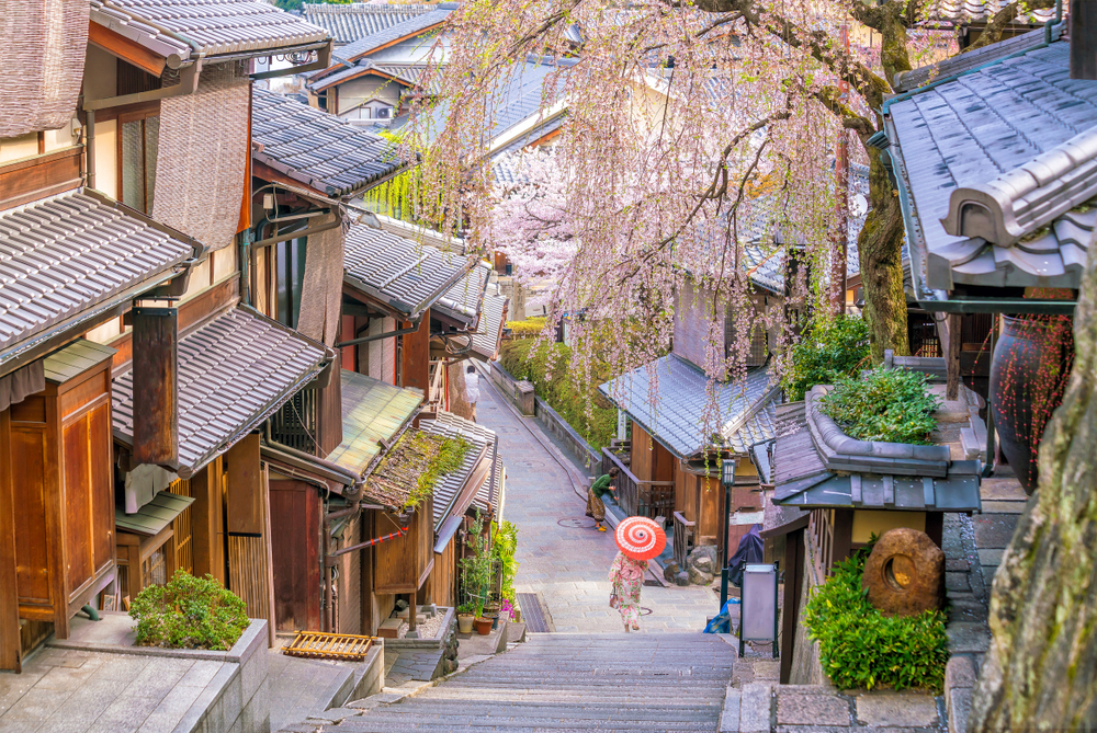 Barrio Higashiyama