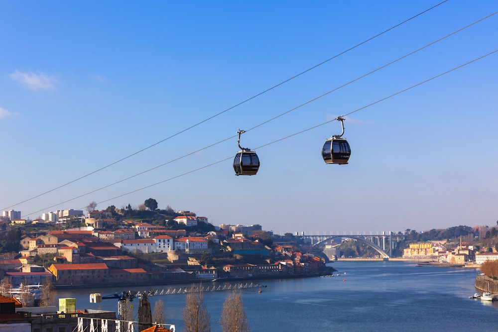 funicular oporto