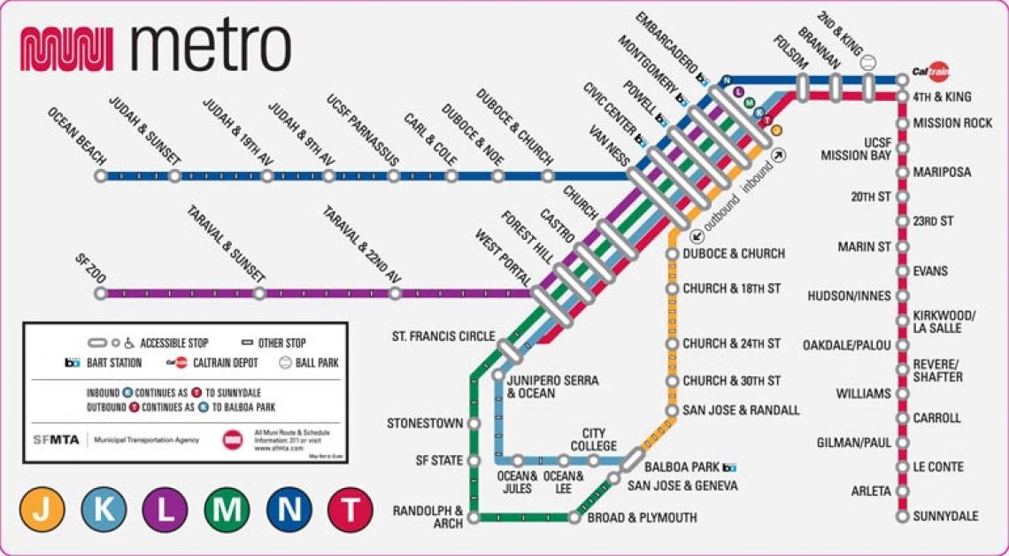 Mapa del metro de San Francisco