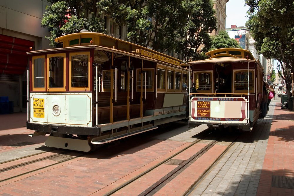 Cable cars de San Francisco