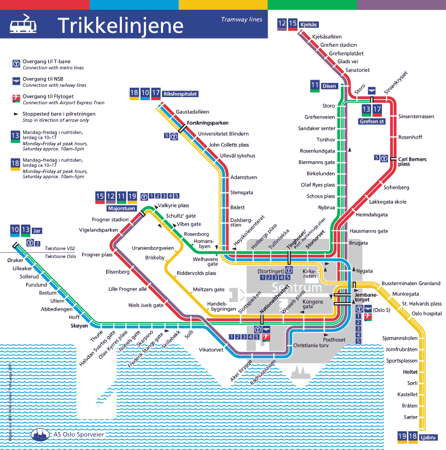 Plano del tranvía de Oslo