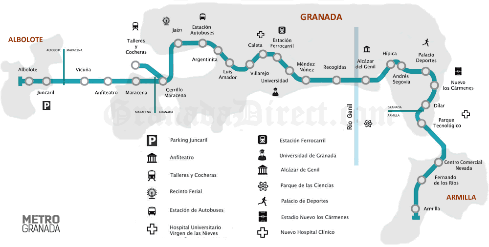 Mapa de línea de metro