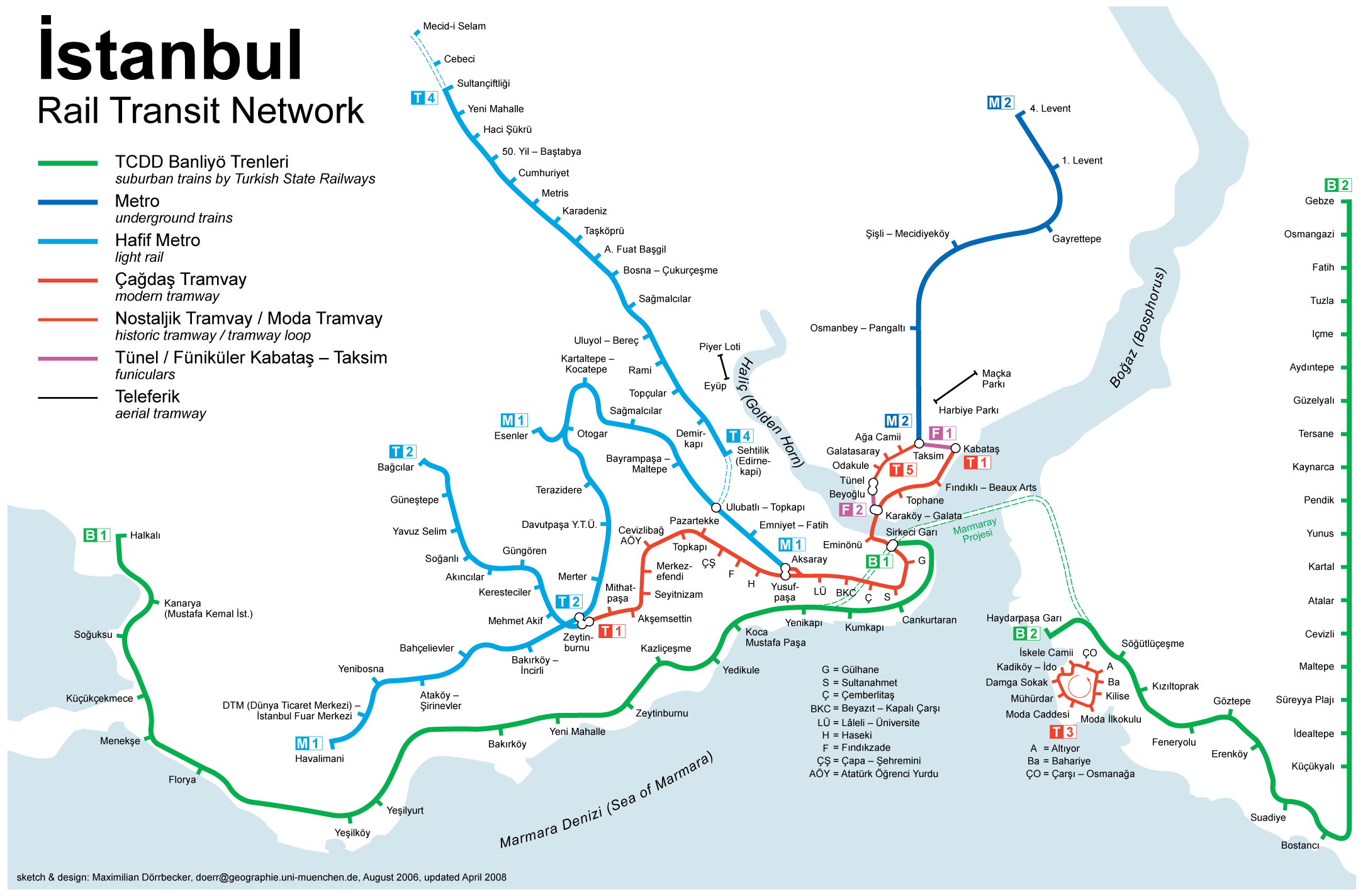 Plano de transportes Estambul - Funicular